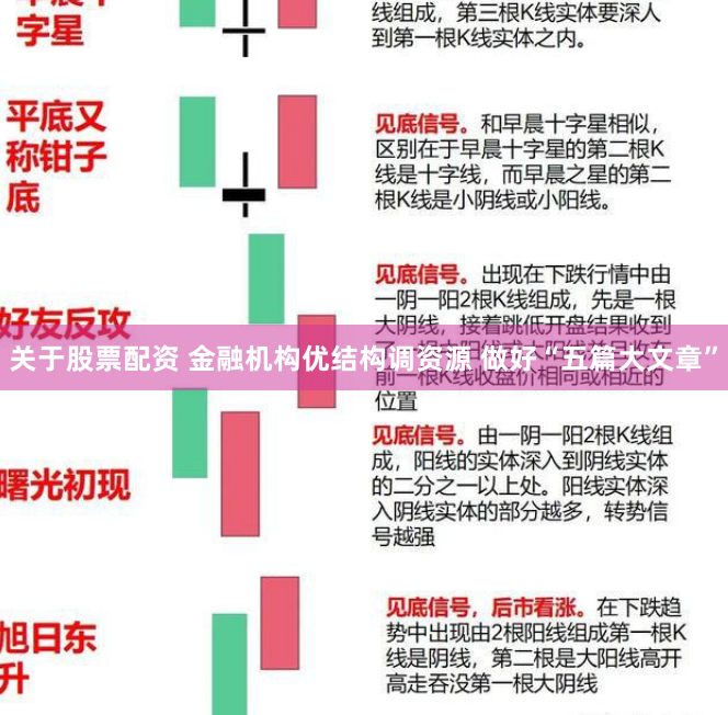 关于股票配资 金融机构优结构调资源 做好“五篇大文章”