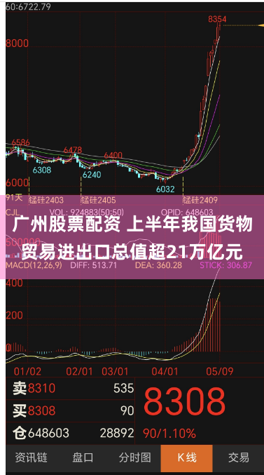 广州股票配资 上半年我国货物贸易进出口总值超21万亿元