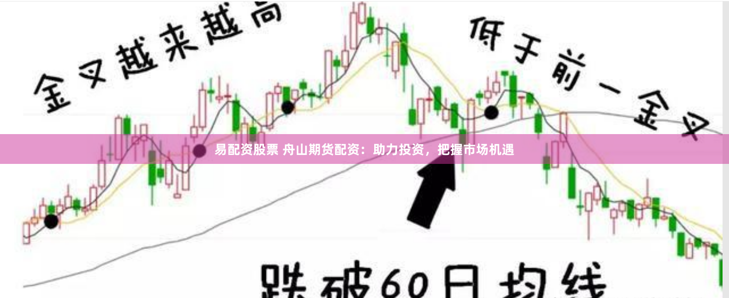 易配资股票 舟山期货配资：助力投资，把握市场机遇