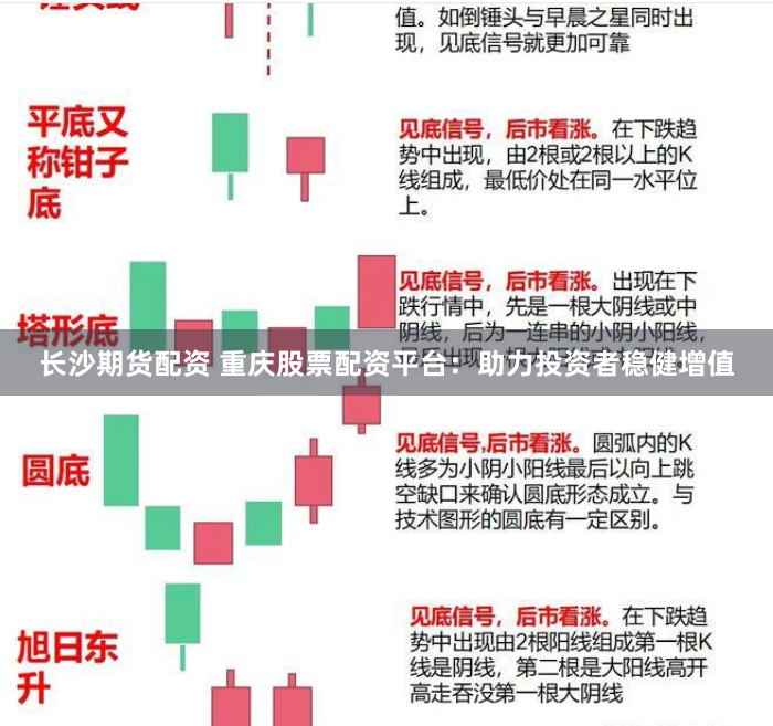 长沙期货配资 重庆股票配资平台：助力投资者稳健增值