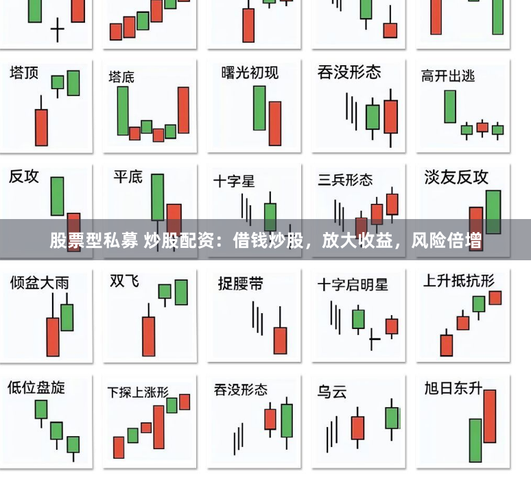 股票型私募 炒股配资：借钱炒股，放大收益，风险倍增