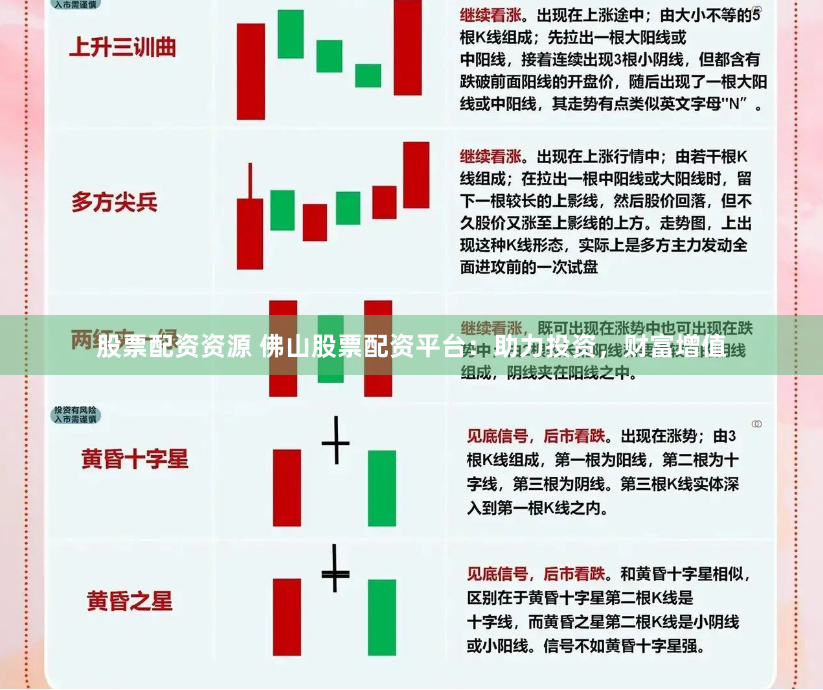 股票配资资源 佛山股票配资平台：助力投资，财富增值