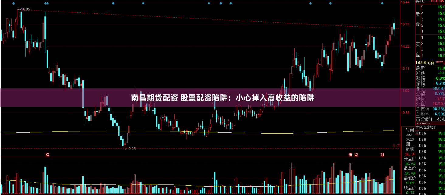 南昌期货配资 股票配资陷阱：小心掉入高收益的陷阱