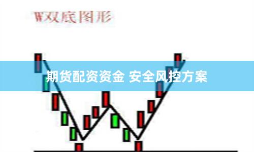 期货配资资金 安全风控方案