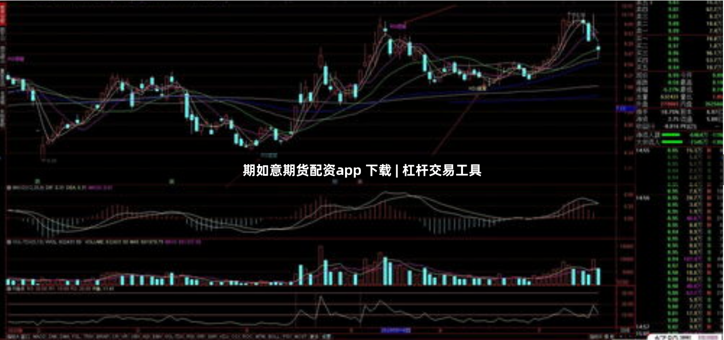 期如意期货配资app 下载 | 杠杆交易工具