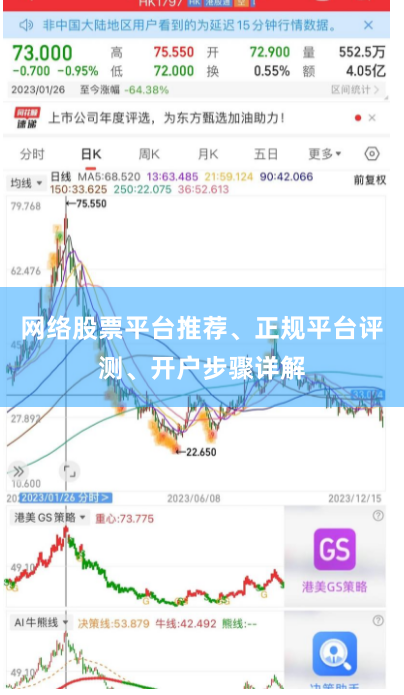 网络股票平台推荐、正规平台评测、开户步骤详解