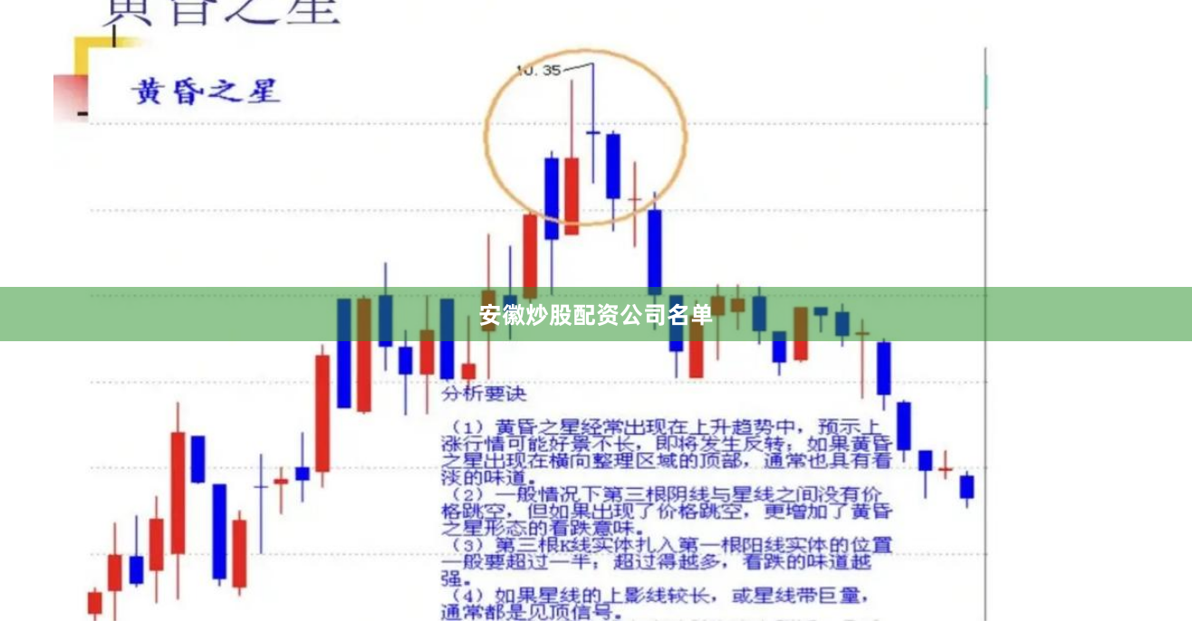 安徽炒股配资公司名单