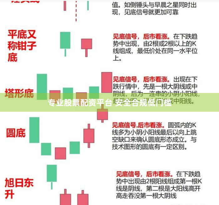 专业股票配资平台 安全合规低门槛