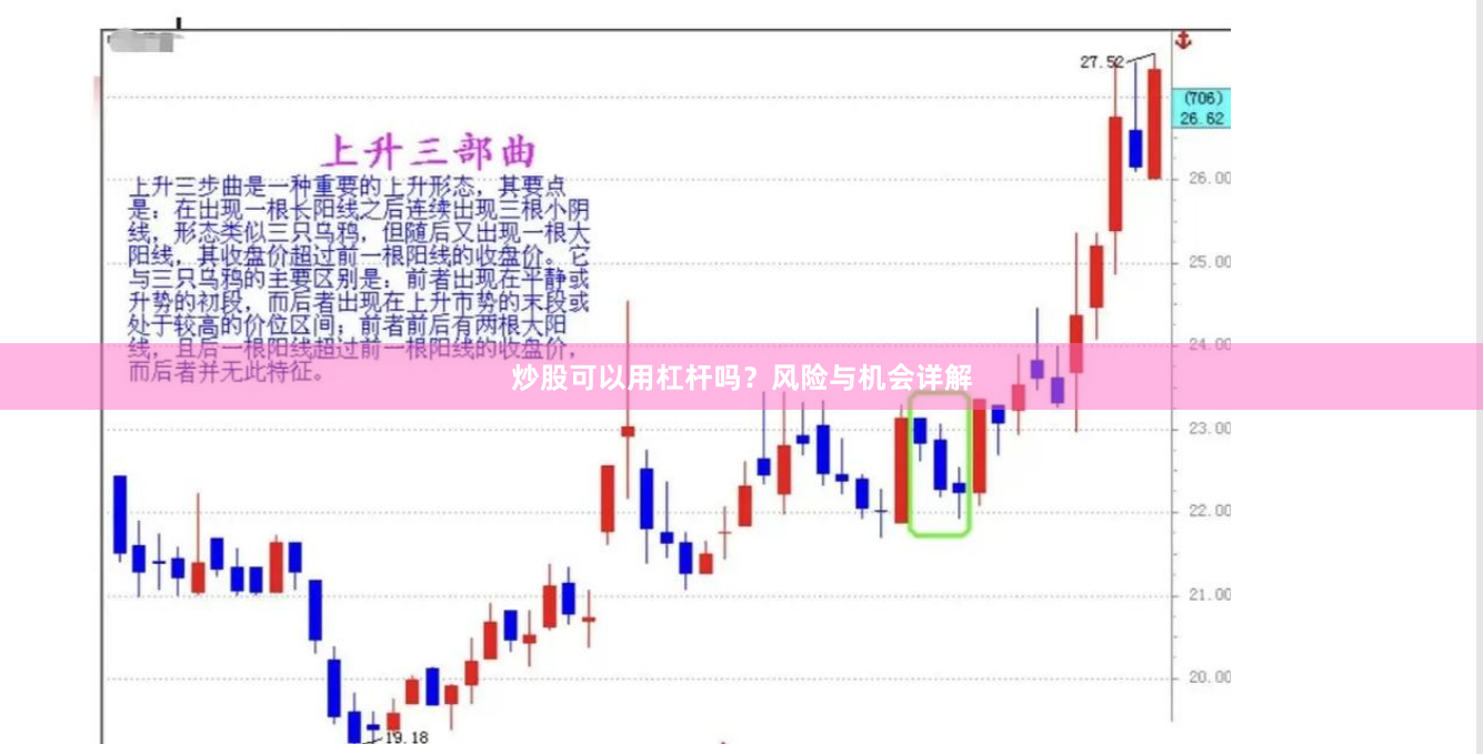 炒股可以用杠杆吗？风险与机会详解