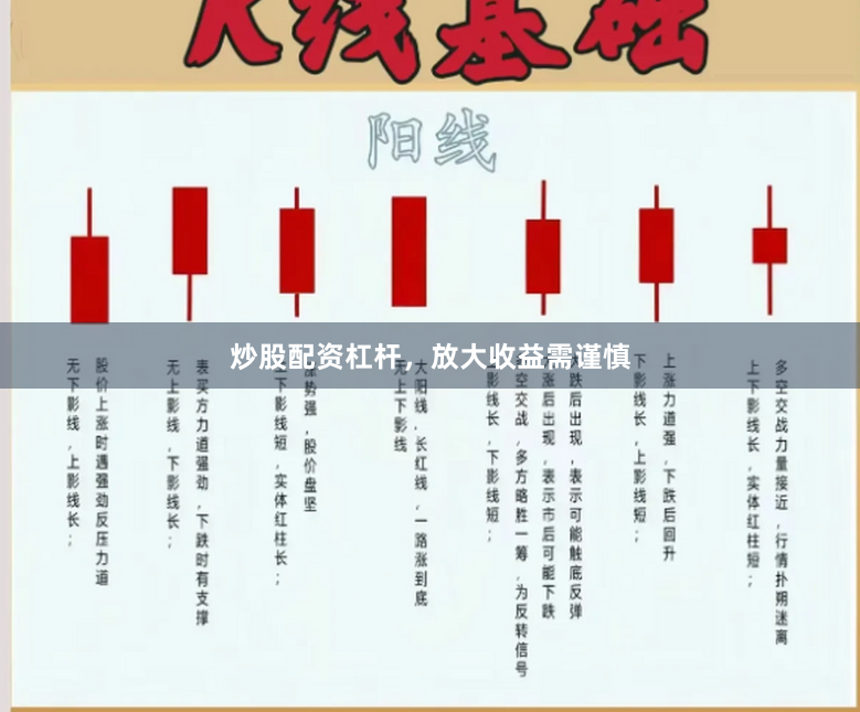 炒股配资杠杆，放大收益需谨慎