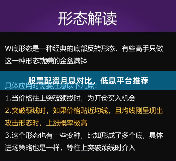 股票配资月息对比，低息平台推荐